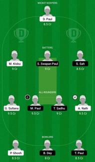 Dream11 Team for Kalighat Club Women vs Mohammedan Sporting Club Women - Bengal Women’s T20 Blast 2022.